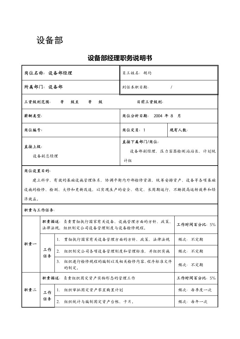 某化工集团设备部职务说明书