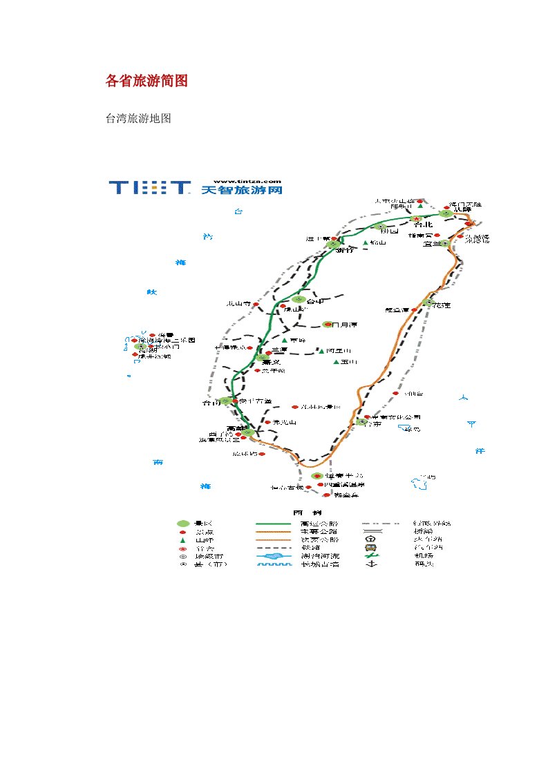 各省旅游简图