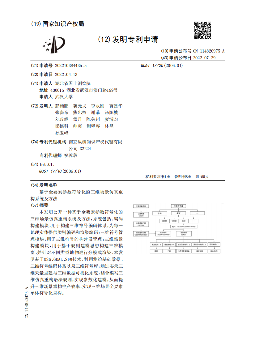 基于全要素参数符号化的三维场景仿真重构系统及方法