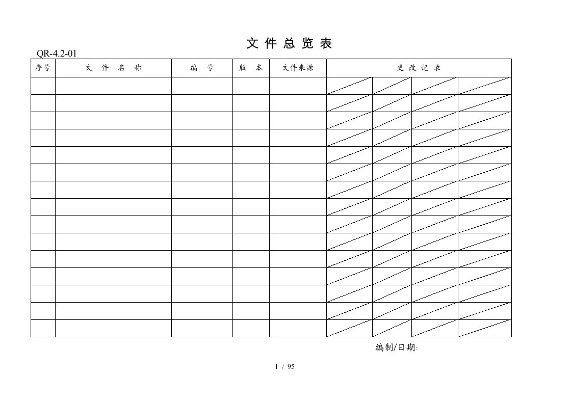 质量表单实用模板