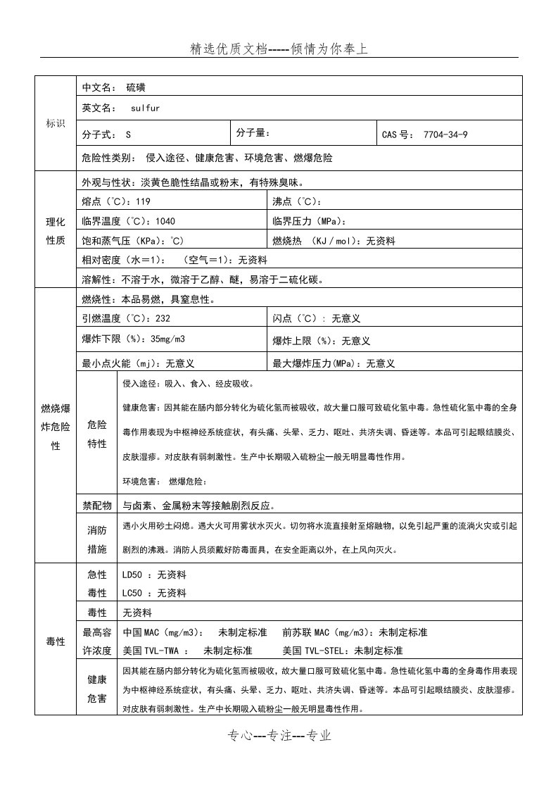 硫磺的主要理化和危险特性(MSDS)(共3页)