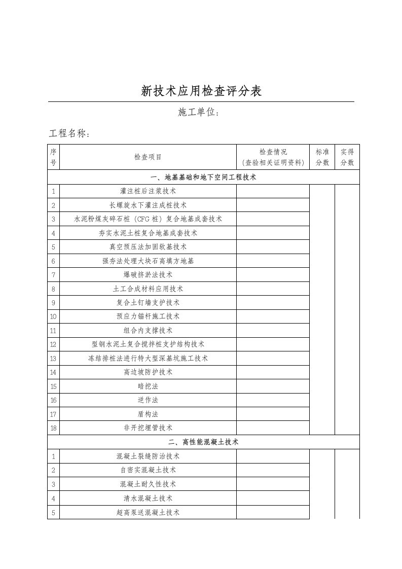 优质工程新技术应用检查评分表