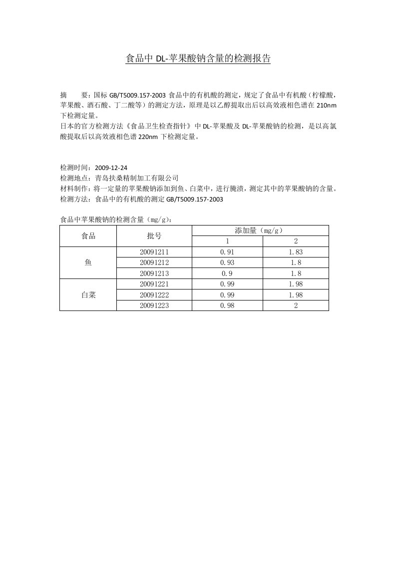 DL-苹果酸钠资料（四）食品中检测