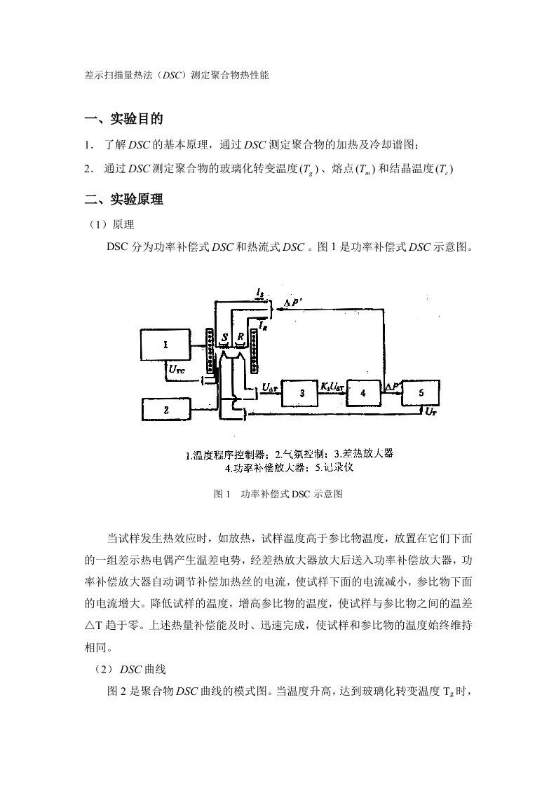 差示扫描量热法(DSC)测定聚合物热性能