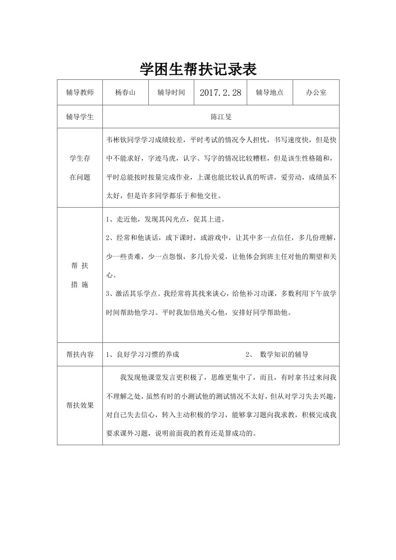 六(1)学困生帮扶记录表