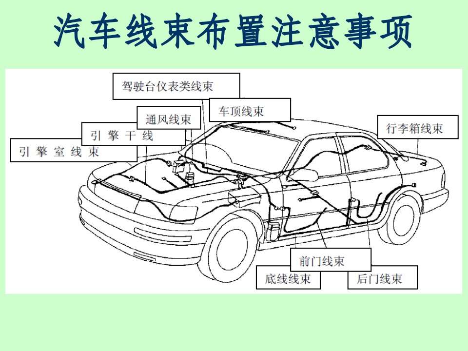 汽车线束布置注意事项