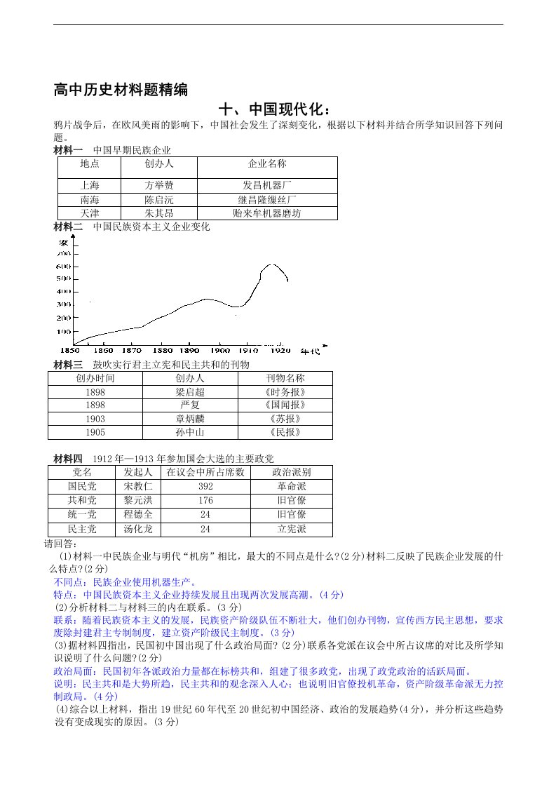 高中历史材料题精编十、中国现代化