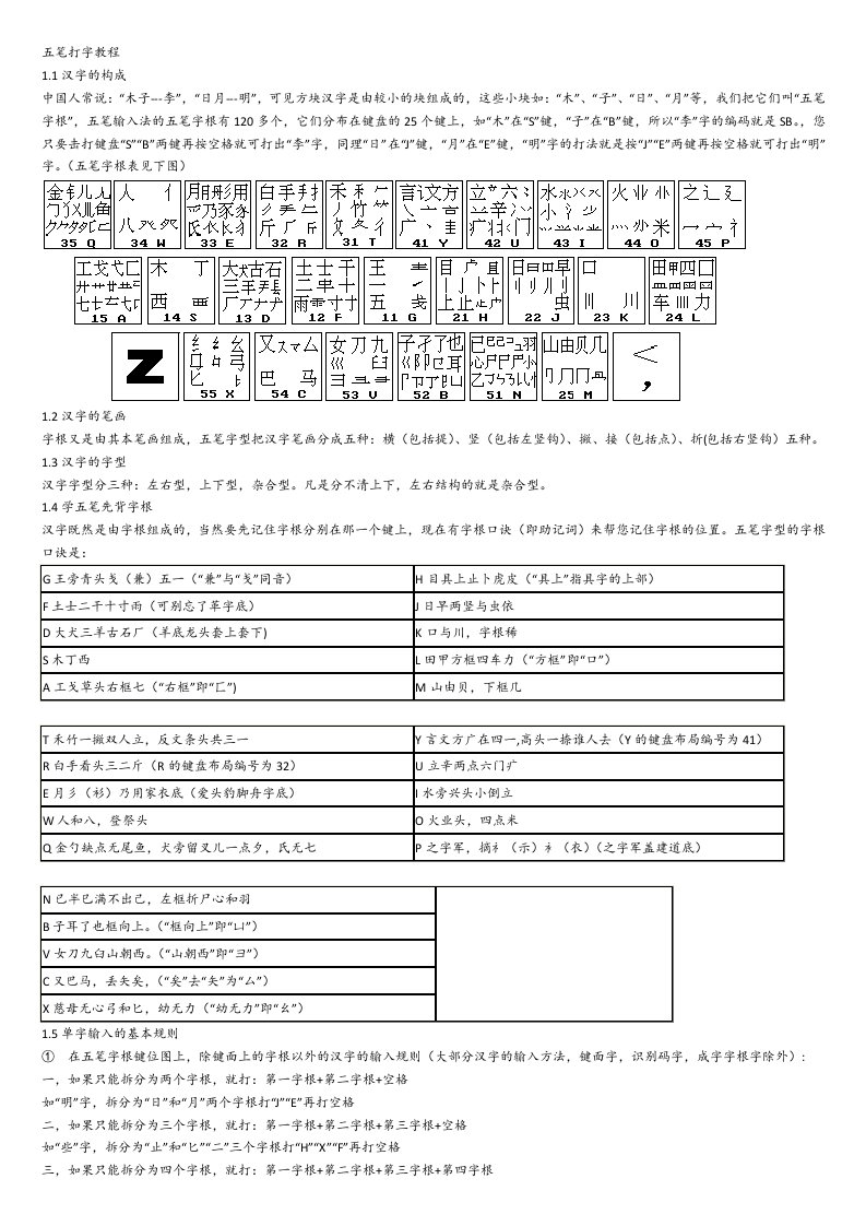 五笔打字教程(五笔字根表及口诀)(打印版)