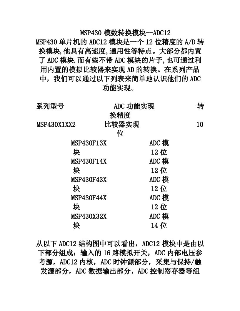 ADC12+模数转换器