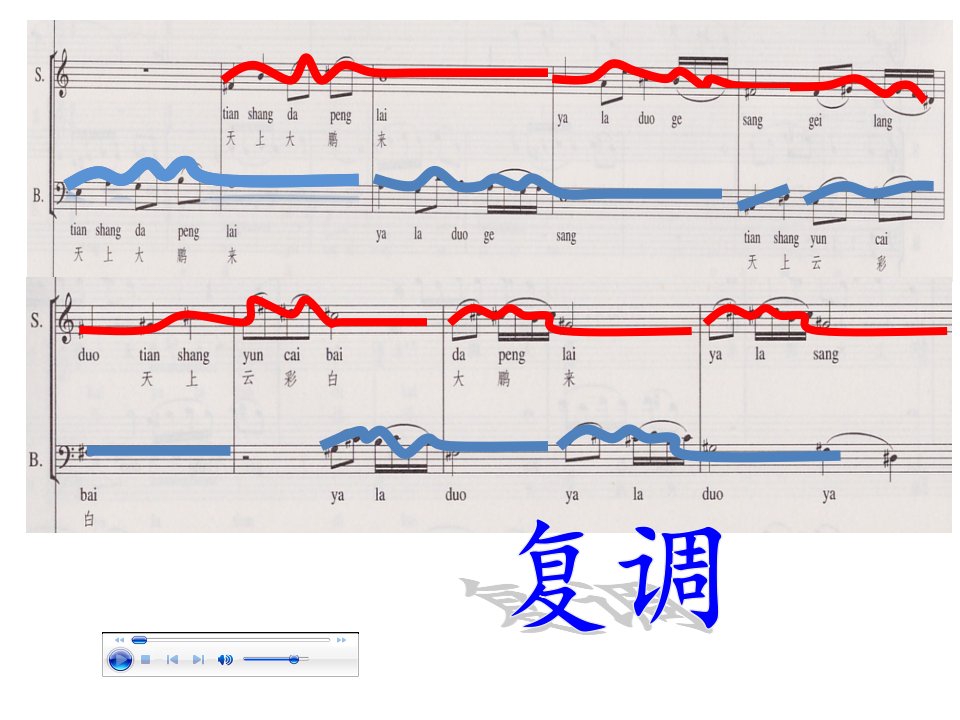 地平线交响曲课件