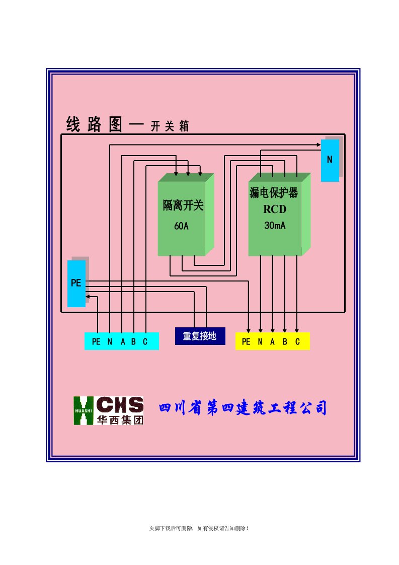 配电箱线路图