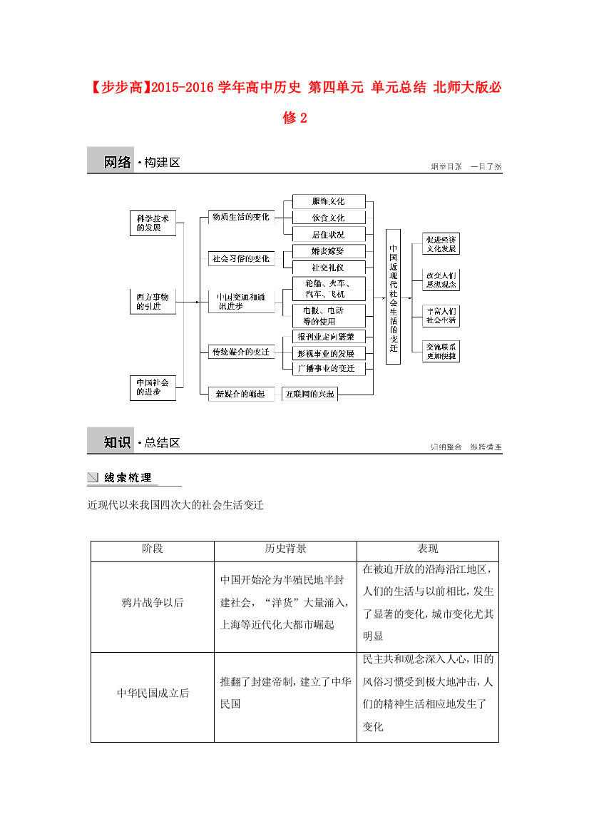 高中历史