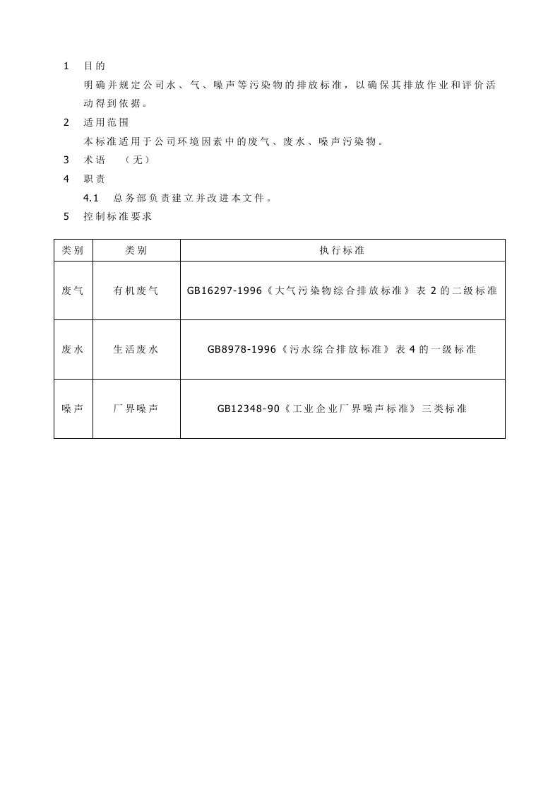 环境管理-相关污染物排放标准SIP01