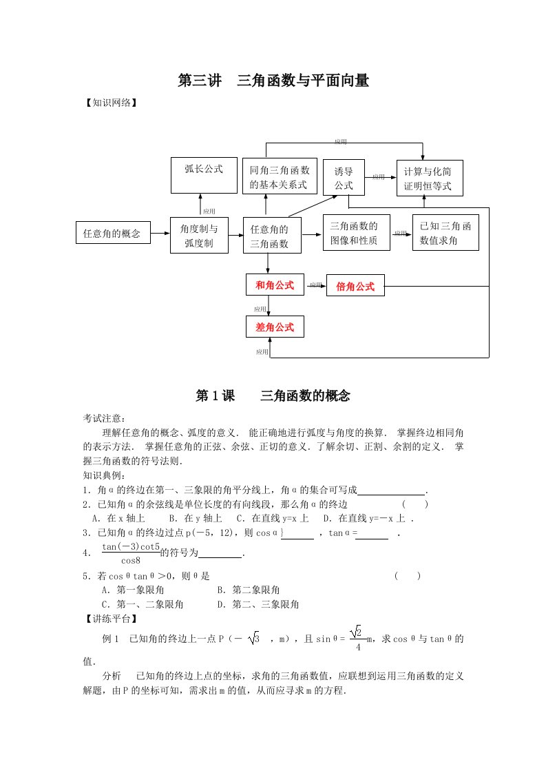 高一数学《三角函数与平面向量》精讲精练