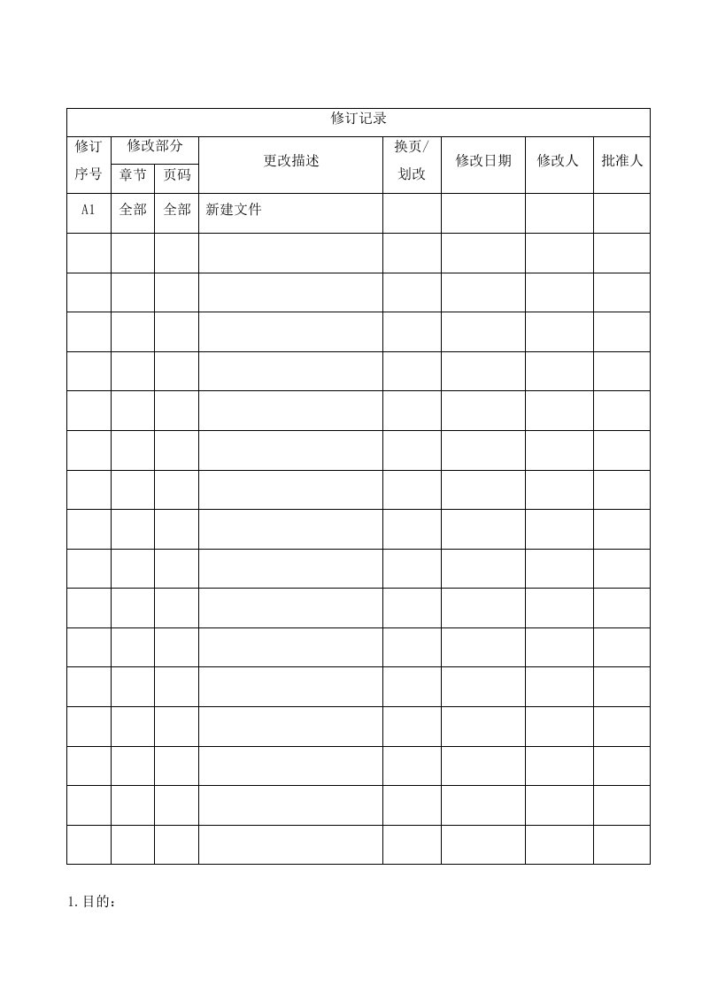 分层审核管理办法