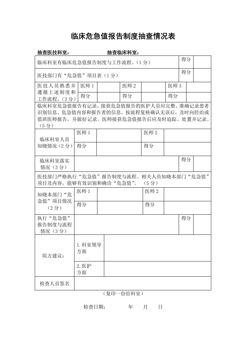 紫金县人民医院临床危急值报告制度抽查情况表