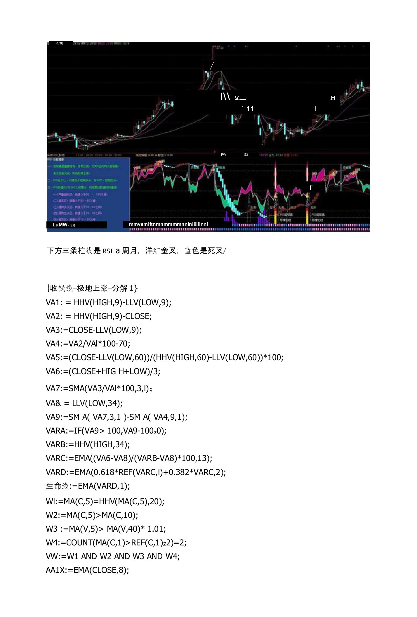 RSI极地上涨日周月RSI自用RSI指标通达信指标公式源码