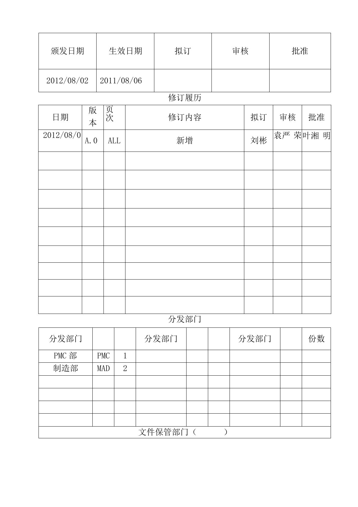 电子仓物料放置管理规范