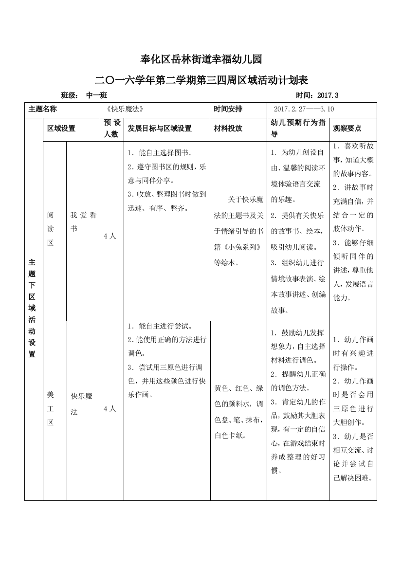 区域计划三月新表格