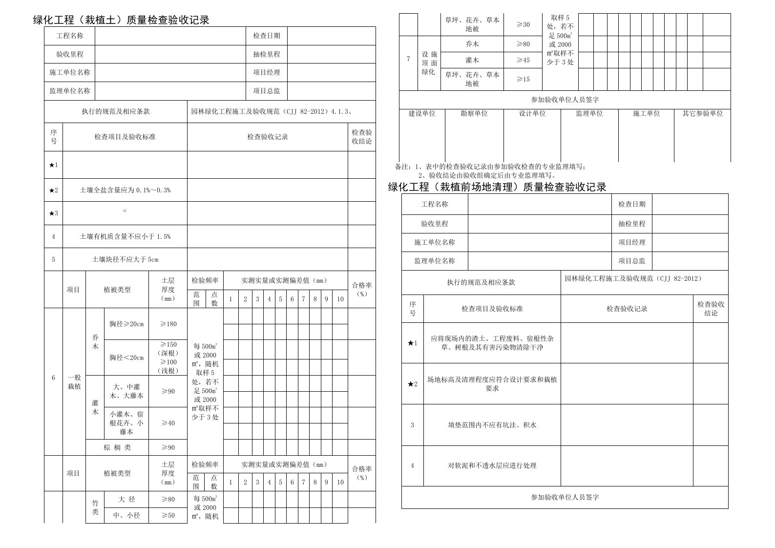 园林绿化工程质量检查验收记录表