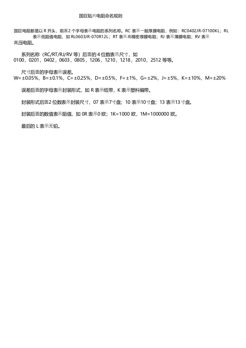 国巨贴片电阻命名规则