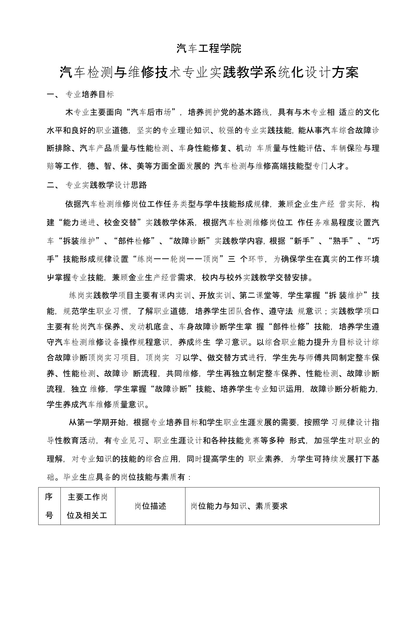 汽检专业实践教学系统化设计方案