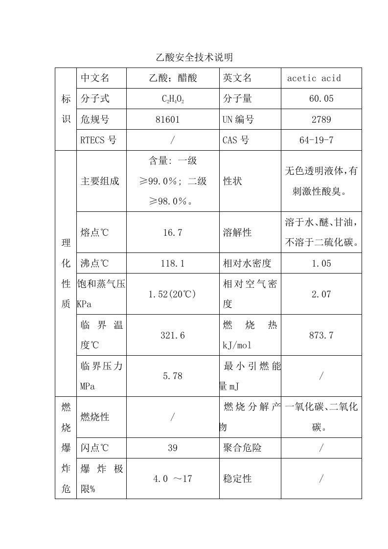 乙酸安全技术说明