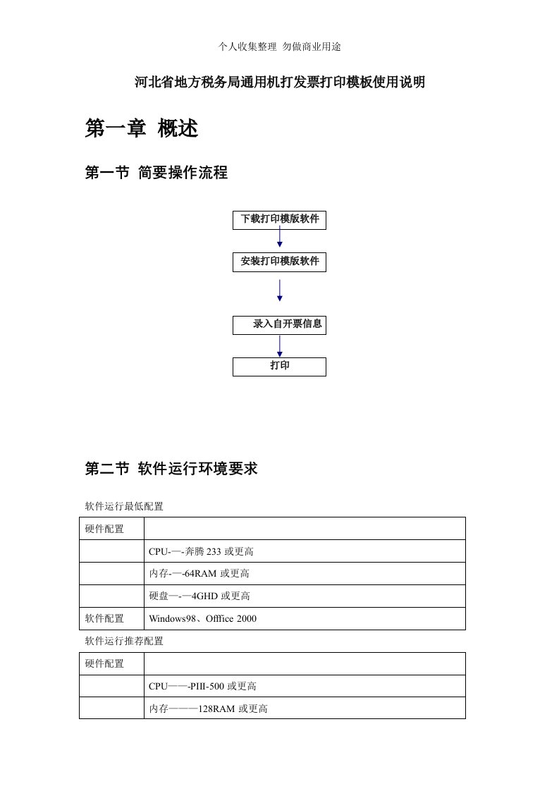 全国普通发票打印模板