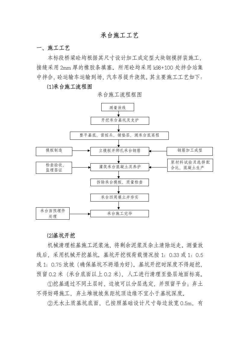 承台(系梁)施工工艺