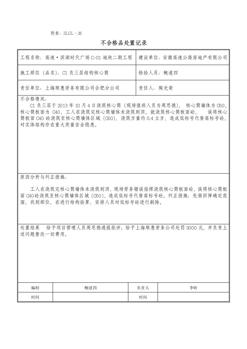 不合格品处理记录表