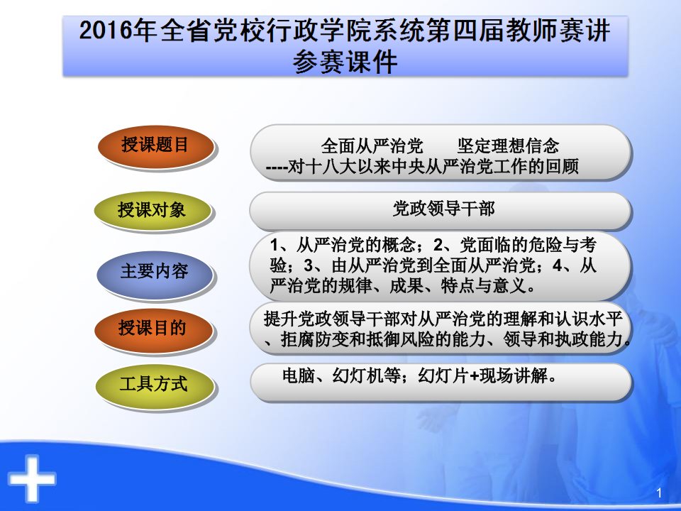 谈谈从严治党ppt课件