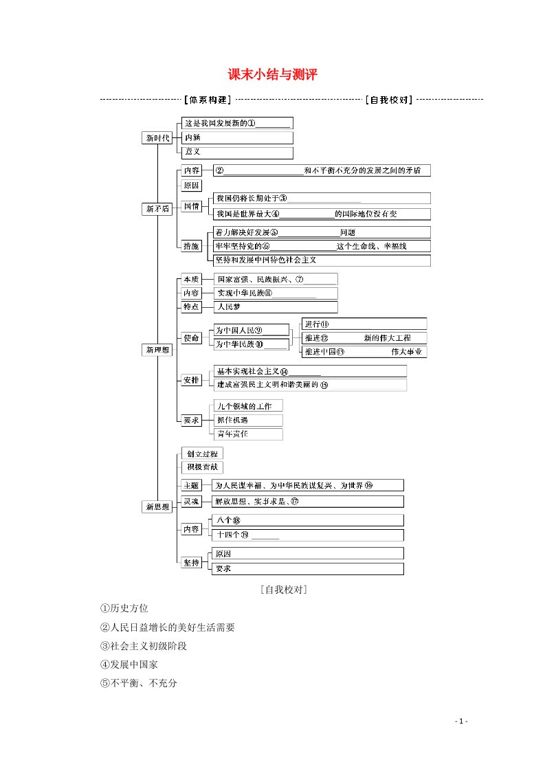 2020_2021学年新教材高中政治第4课只有坚持和发展中国特色社会主义才能实现中华民族伟大复兴课末小结与测评教案新人教版必修1