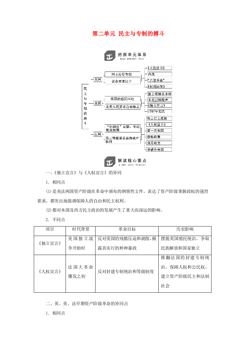 高中历史