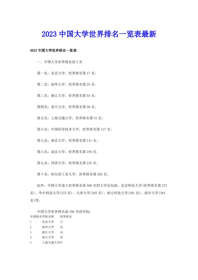 2023中国大学世界排名一览表最新