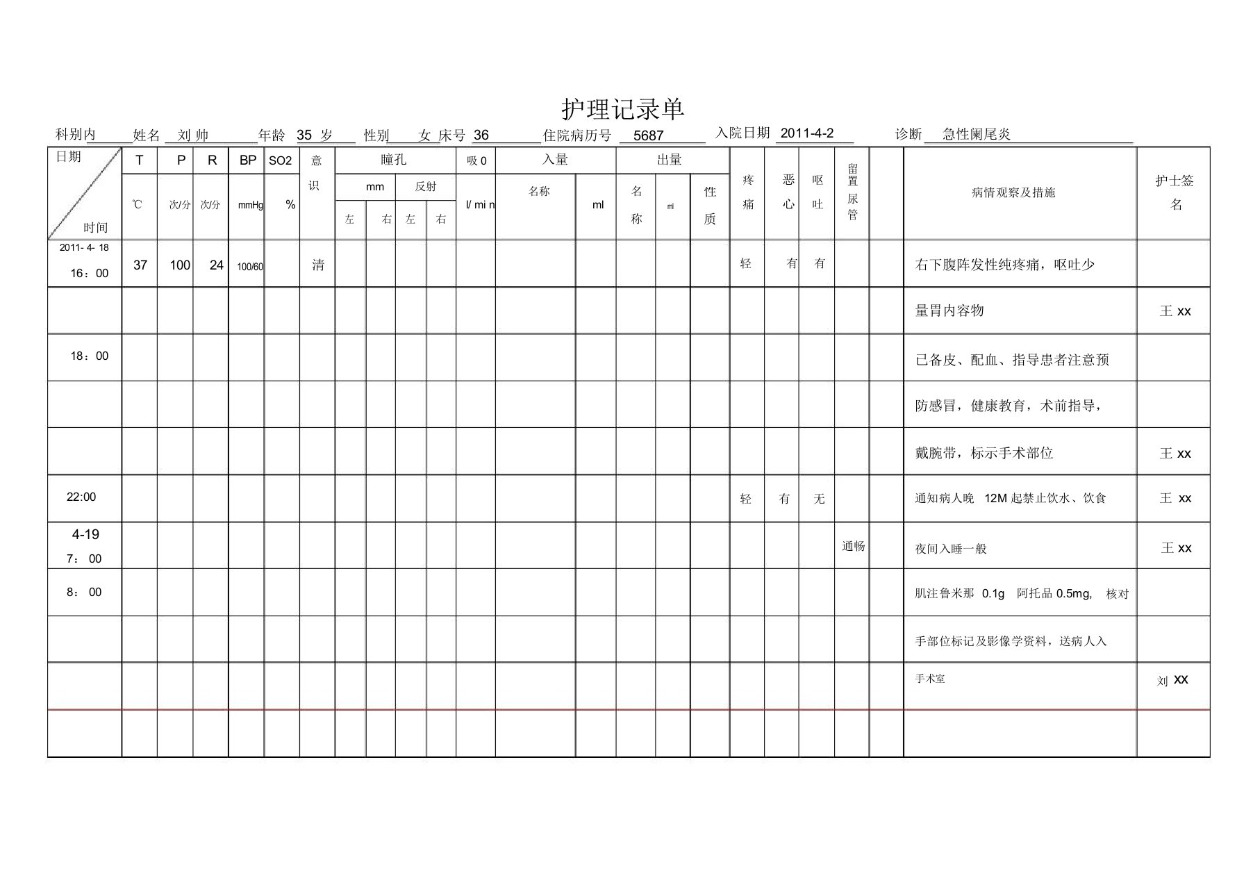 表格式护理记录单记录方法