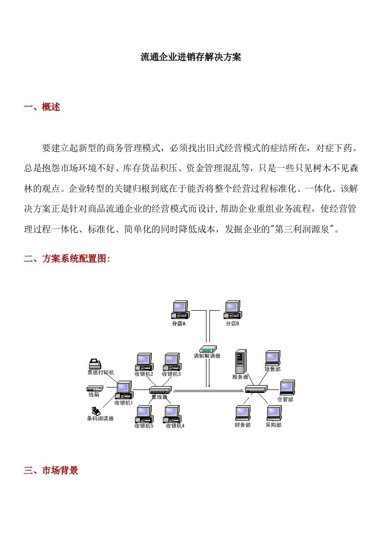 精选流通企业进销存解决方案