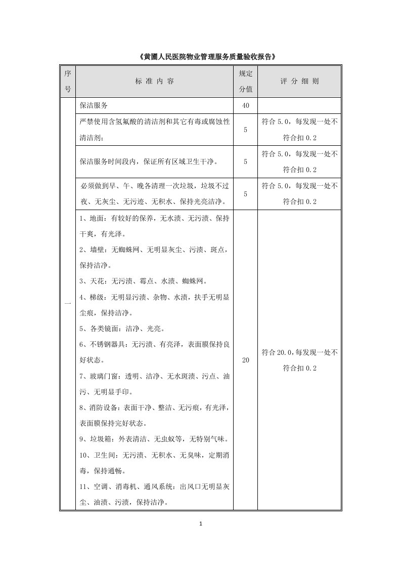 黄圃人民医院物业管理服务质量验收报告