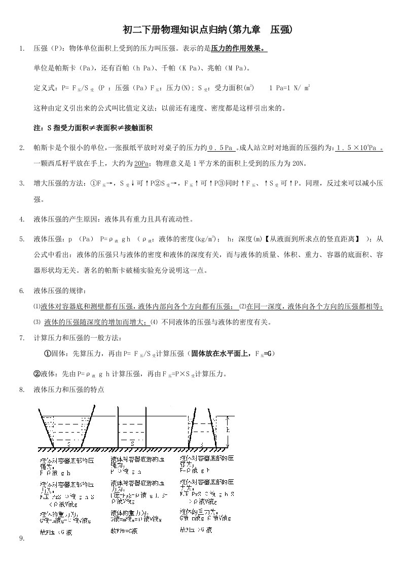 初二下册物理知识点归纳(压强)