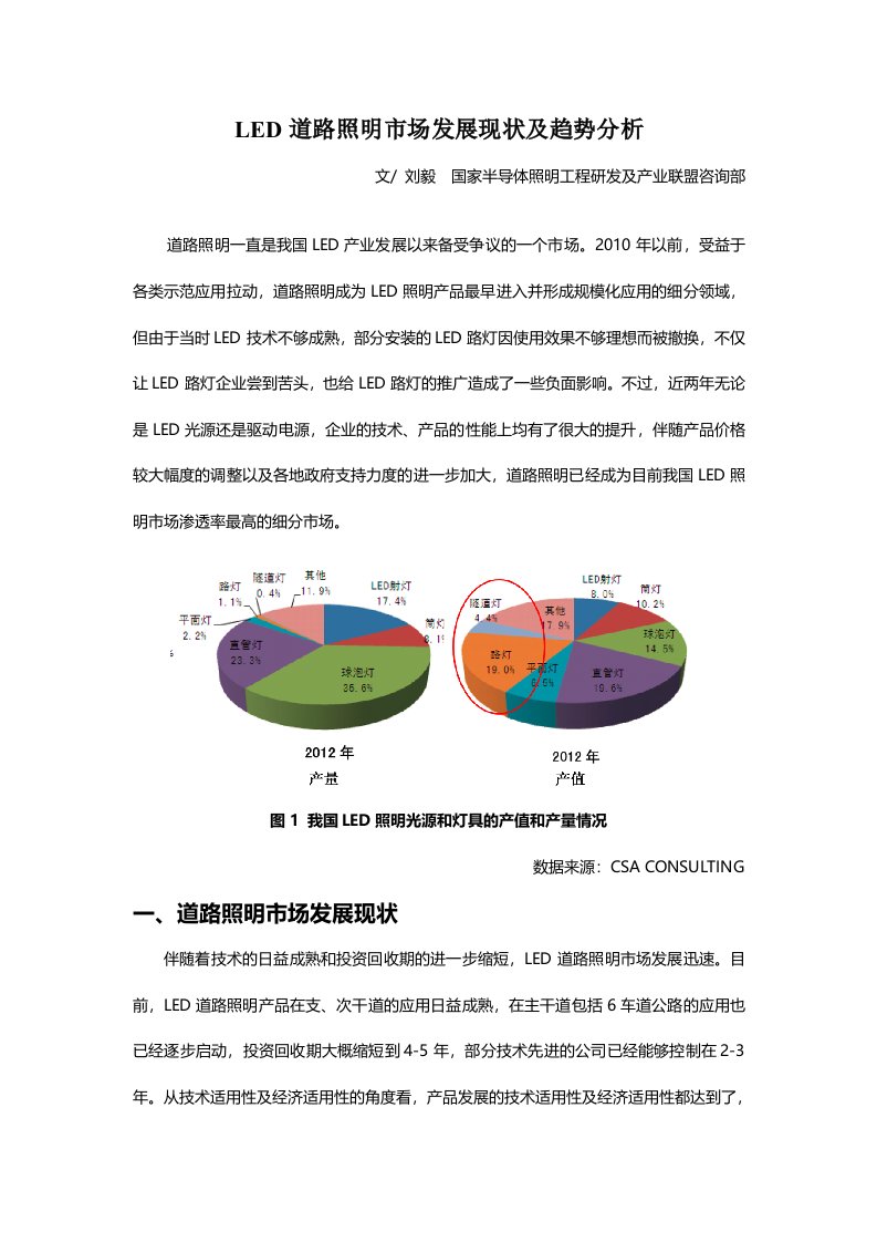 LED路灯市场发展分析及企业发展建议