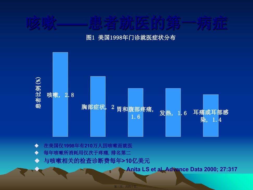 咳嗽的诊治进展