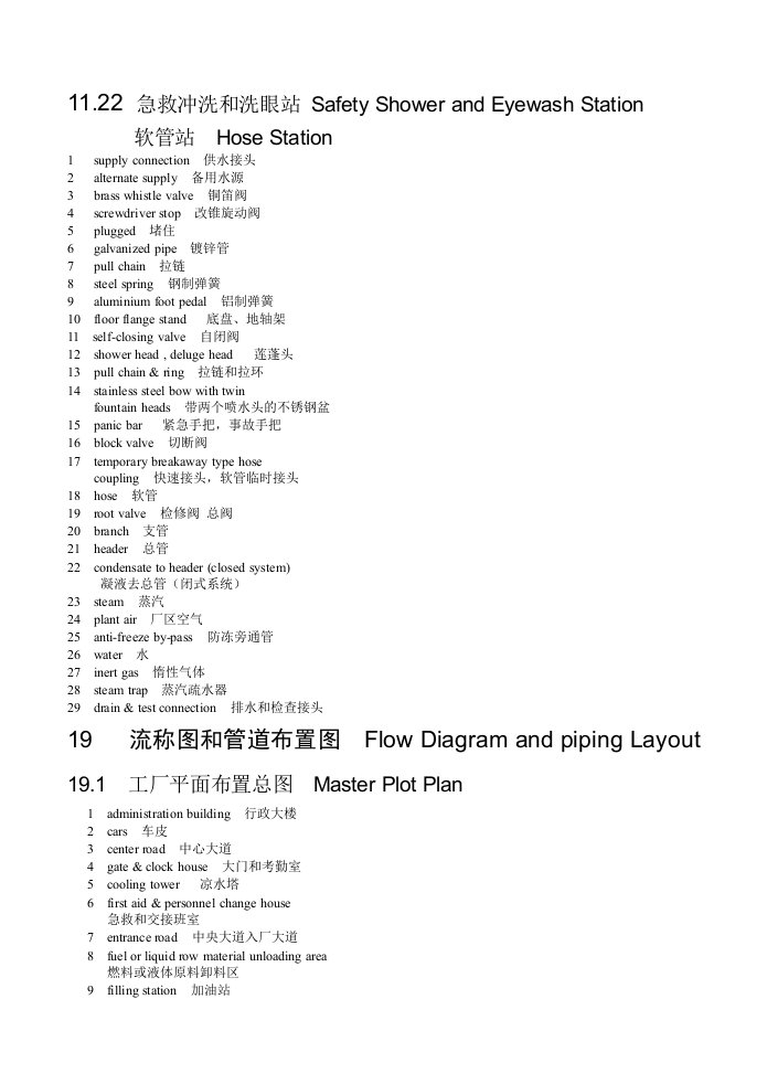 英汉化工工程图解词汇-配管