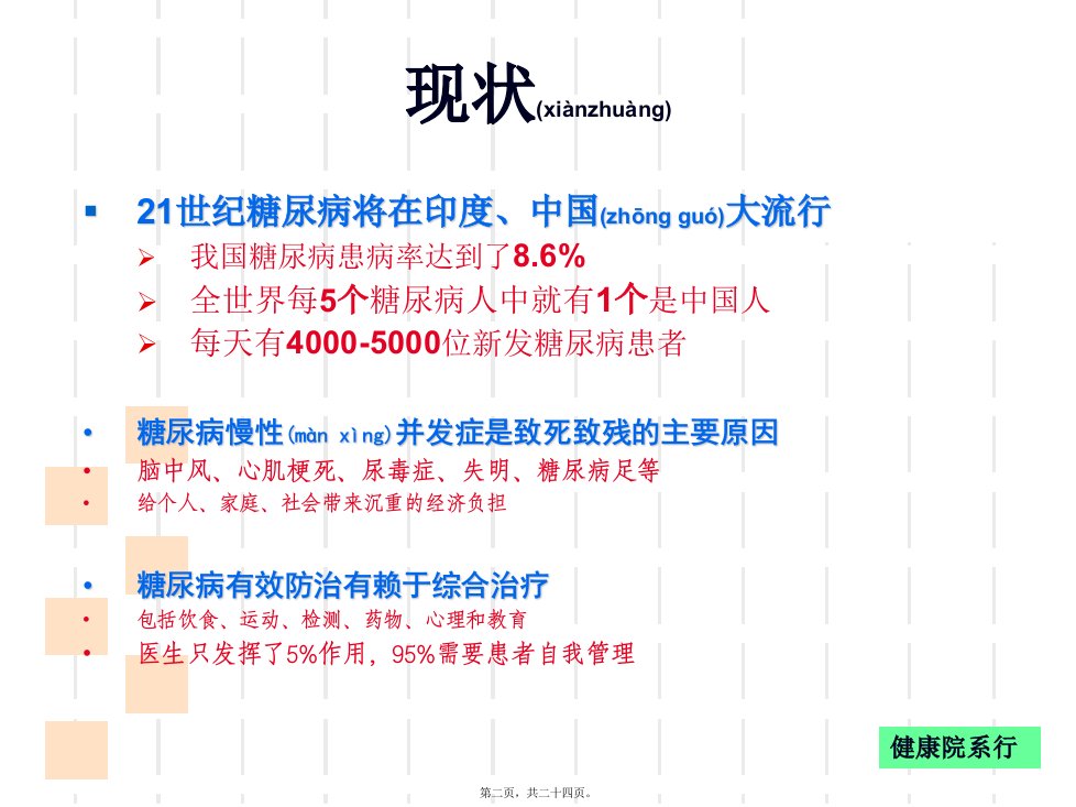 医学专题三血糖监测复旦大学校医院