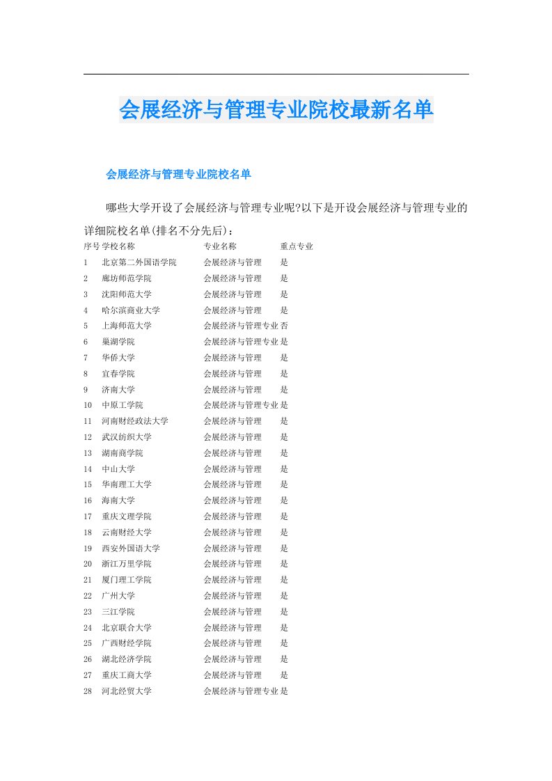 会展经济与管理专业院校最新名单