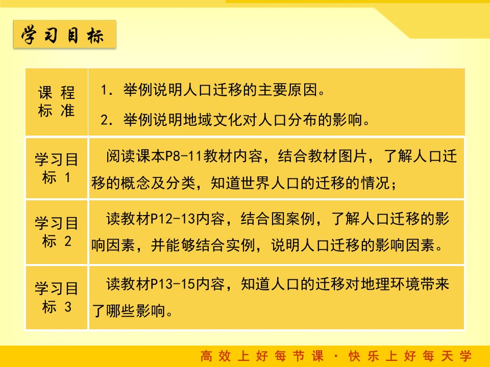 人口迁移ppt25鲁教版课件