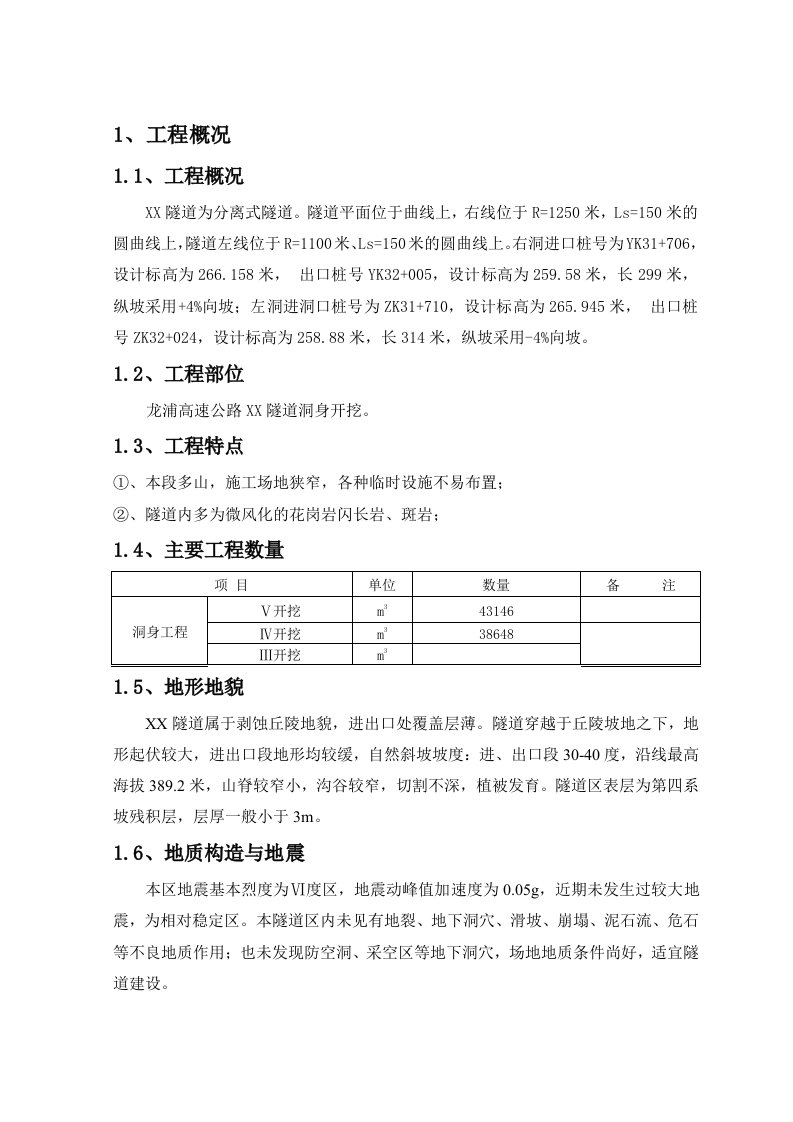 高速公路某分离式隧道施工组织设计