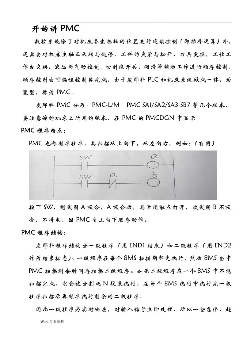 FANUC系统培训教案