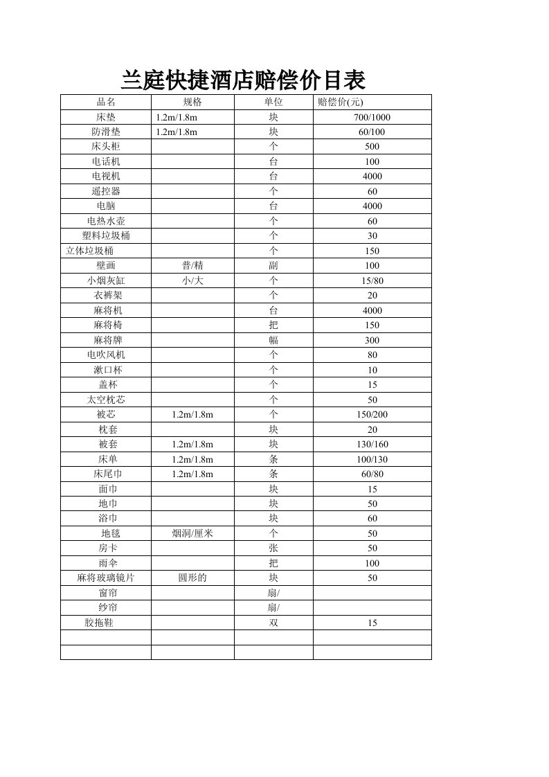 酒店物品赔偿价目表