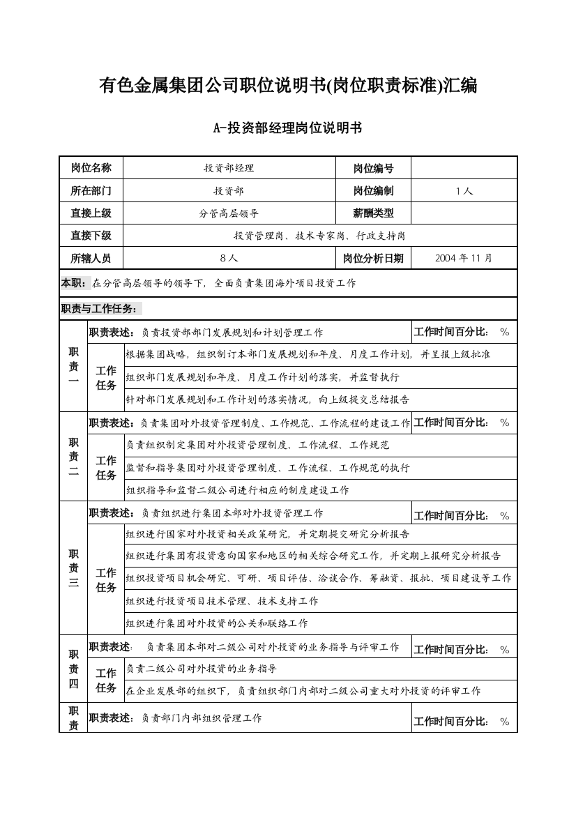 有色金属集团公司职位说明书岗位职责标准汇编