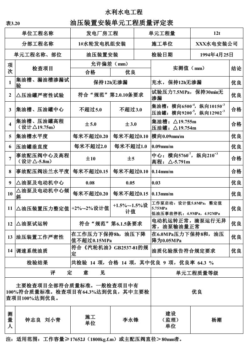 工程资料-表320