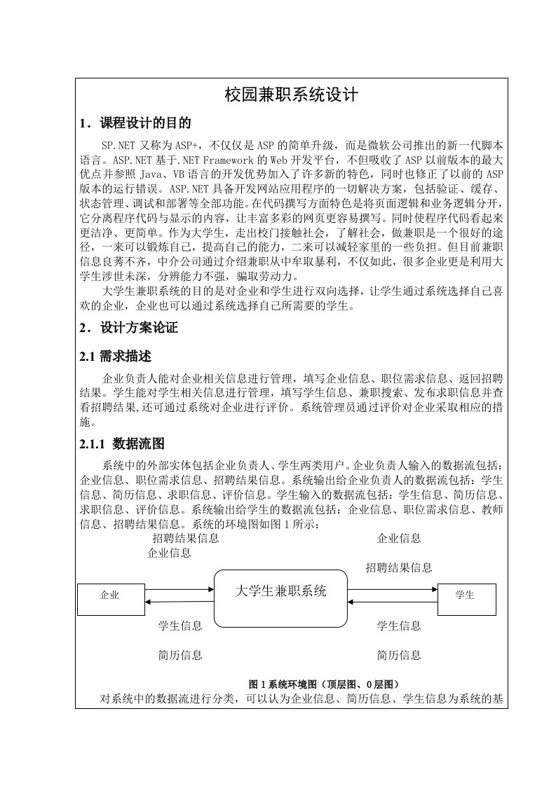 大学生兼职系统设计